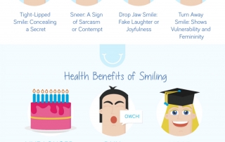 The Power of Smiling - Turner Dental Care Aliso Viejo