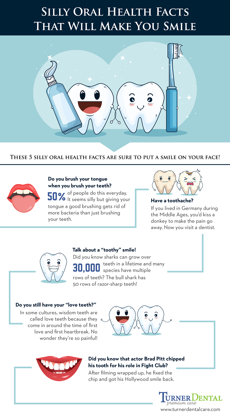 Silly Oral Health Facts That Will Make You Smile