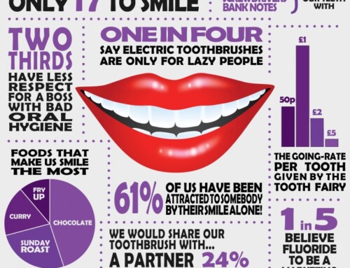 Learn Some Fun Dental Facts that Will Make You Smile!